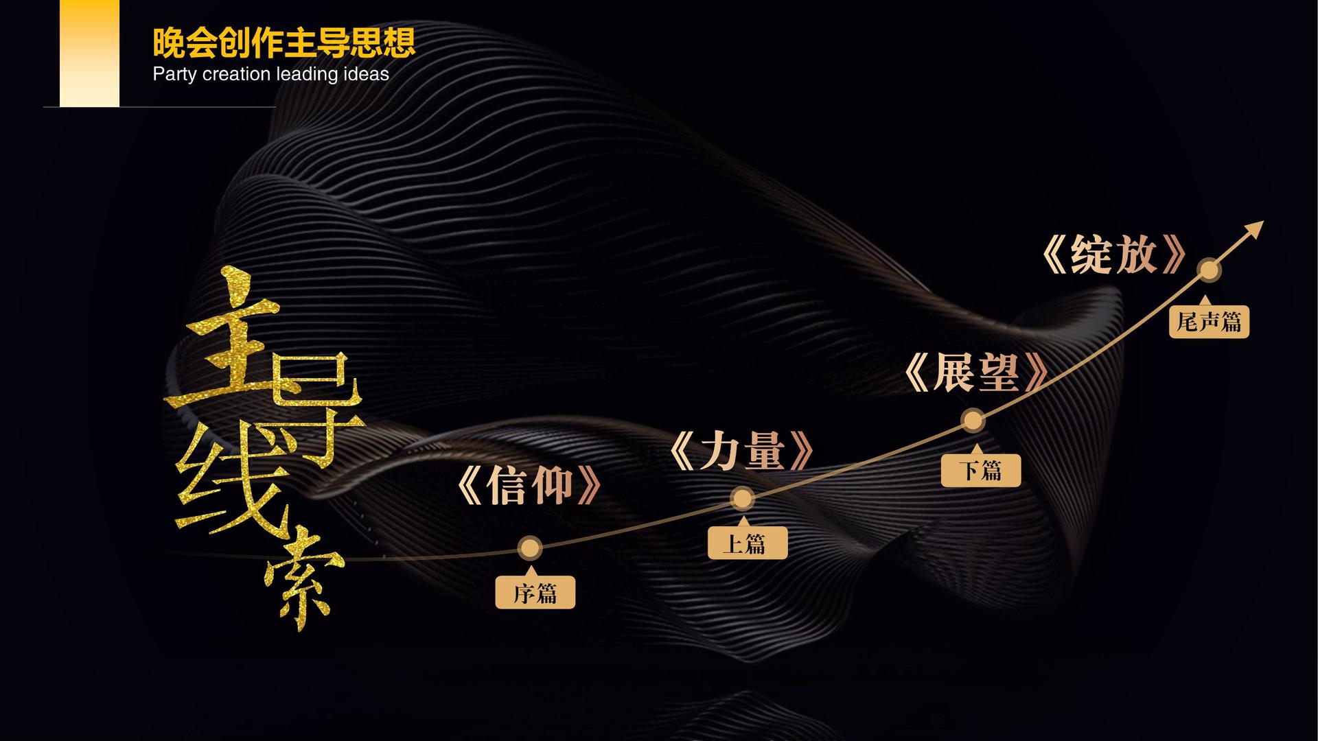 卓信传媒承办青年文化发展专题论坛